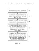 STUD BUMP AND PACKAGE STRUCTURE THEREOF AND METHOD OF MANUFACTURING THE     SAME diagram and image