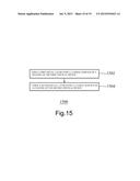 SEMICONDUCTOR DEVICE WITH MULTIPLE THRESHOLD VOLTAGE AND METHOD OF     FABRICATING THE SAME diagram and image