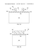 Fin Structure of Semiconductor Device diagram and image