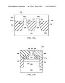 Fin Structure of Semiconductor Device diagram and image