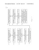 METHOD OF FORMING INTEGRATED CIRCUIT HAVING MODIFIED ISOLATION STRUCTURE diagram and image