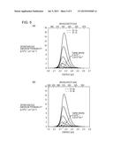 SEMICONDUCTOR LIGHT-EMITTING ELEMENT diagram and image