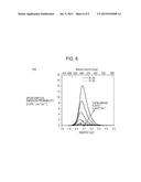 SEMICONDUCTOR LIGHT-EMITTING ELEMENT diagram and image