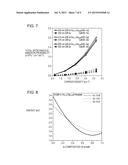 SEMICONDUCTOR LIGHT-EMITTING ELEMENT diagram and image