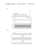 LIGHT EMITTING DIODE CHIP HAVING DISTRIBUTED BRAGG REFLECTOR AND METHOD OF     FABRICATING THE SAME diagram and image