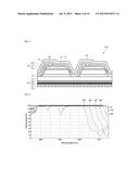 LIGHT EMITTING DIODE CHIP HAVING DISTRIBUTED BRAGG REFLECTOR AND METHOD OF     FABRICATING THE SAME diagram and image