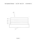 ORGANIC ELECTROLUMINESCENT MATERIALS AND DEVICES diagram and image