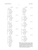 ORGANIC ELECTROLUMINESCENT MATERIALS AND DEVICES diagram and image