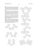 ORGANIC ELECTROLUMINESCENT MATERIALS AND DEVICES diagram and image