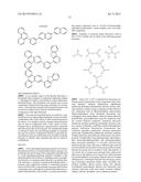 ORGANIC ELECTROLUMINESCENT MATERIALS AND DEVICES diagram and image