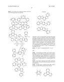 ORGANIC ELECTROLUMINESCENT MATERIALS AND DEVICES diagram and image