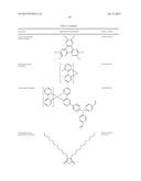 ORGANIC ELECTROLUMINESCENT MATERIALS AND DEVICES diagram and image