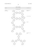 ORGANIC ELECTROLUMINESCENT MATERIALS AND DEVICES diagram and image