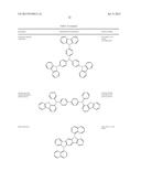 ORGANIC ELECTROLUMINESCENT MATERIALS AND DEVICES diagram and image