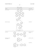 ORGANIC ELECTROLUMINESCENT MATERIALS AND DEVICES diagram and image