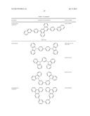 ORGANIC ELECTROLUMINESCENT MATERIALS AND DEVICES diagram and image