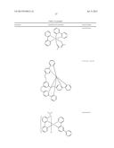 ORGANIC ELECTROLUMINESCENT MATERIALS AND DEVICES diagram and image