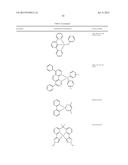 ORGANIC ELECTROLUMINESCENT MATERIALS AND DEVICES diagram and image