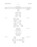 ORGANIC ELECTROLUMINESCENT MATERIALS AND DEVICES diagram and image