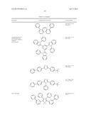 ORGANIC ELECTROLUMINESCENT MATERIALS AND DEVICES diagram and image