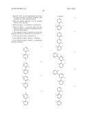 ORGANIC ELECTROLUMINESCENT MATERIALS AND DEVICES diagram and image