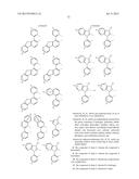 ORGANIC ELECTROLUMINESCENT MATERIALS AND DEVICES diagram and image