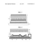 ORGANIC LIGHT-EMITTING LAYER MATERIAL, COATING LIQUID FOR USE IN FORMING     ORGANIC LIGHT-EMITTING LAYER WITH ORGANIC MATERIAL, ORGANIC     LIGHT-EMITTING DEVICE PRODUCED WITH COATING LIQUID, LIGHT SOURCE     APPARATUS WITH ORGANIC LIGHT-EMITTING DEVICE, AND METHODS FOR MANUFACTURE     THEREOF diagram and image