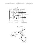 COPPER COMPLEXES FOR OPTOELECTRONIC APPLICATIONS diagram and image