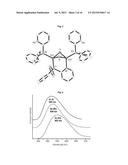 COPPER COMPLEXES FOR OPTOELECTRONIC APPLICATIONS diagram and image