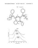 COPPER COMPLEXES FOR OPTOELECTRONIC APPLICATIONS diagram and image