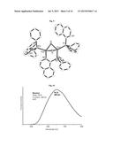 COPPER COMPLEXES FOR OPTOELECTRONIC APPLICATIONS diagram and image