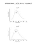 COPPER COMPLEXES FOR OPTOELECTRONIC APPLICATIONS diagram and image