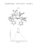 COPPER COMPLEXES FOR OPTOELECTRONIC APPLICATIONS diagram and image