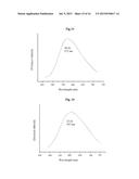 COPPER COMPLEXES FOR OPTOELECTRONIC APPLICATIONS diagram and image