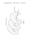 Continuous Phase Delay Antenna diagram and image