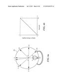 Continuous Phase Delay Antenna diagram and image