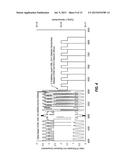 VCSEL WITH INTEGRATED ELECTRICALLY MODULATED INTRA-CAVITY GRAPHENE     ABSORBER diagram and image