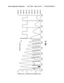 VCSEL WITH INTEGRATED ELECTRICALLY MODULATED INTRA-CAVITY GRAPHENE     ABSORBER diagram and image