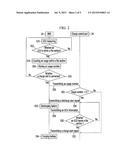 BATTERY CHARGING DEVICE AND BATTERY CHARGING METHOD diagram and image