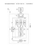 Charge Device and System diagram and image