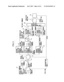 MOTOR CONTROL DEVICE CAPABLE OF SWITCHING BETWEEN APPLICATION AND     NON-APPLICATION OF MAGNETIC FLUX CONTROL diagram and image