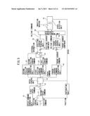 MOTOR CONTROL DEVICE CAPABLE OF SWITCHING BETWEEN APPLICATION AND     NON-APPLICATION OF MAGNETIC FLUX CONTROL diagram and image