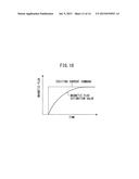 MOTOR CONTROL DEVICE CAPABLE OF SWITCHING BETWEEN APPLICATION AND     NON-APPLICATION OF MAGNETIC FLUX CONTROL diagram and image