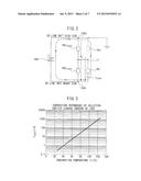 MOTOR DRIVE DEVICE INCLUDING INSULATION DETERIORATION DETECTION FUNCTION     AND INSULATION RESISTANCE DETECTION METHOD OF MOTOR diagram and image