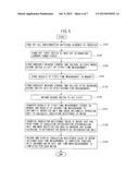 MOTOR DRIVE DEVICE INCLUDING INSULATION DETERIORATION DETECTION FUNCTION     AND INSULATION RESISTANCE DETECTION METHOD OF MOTOR diagram and image