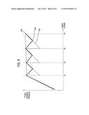 High Efficiency Amplification diagram and image