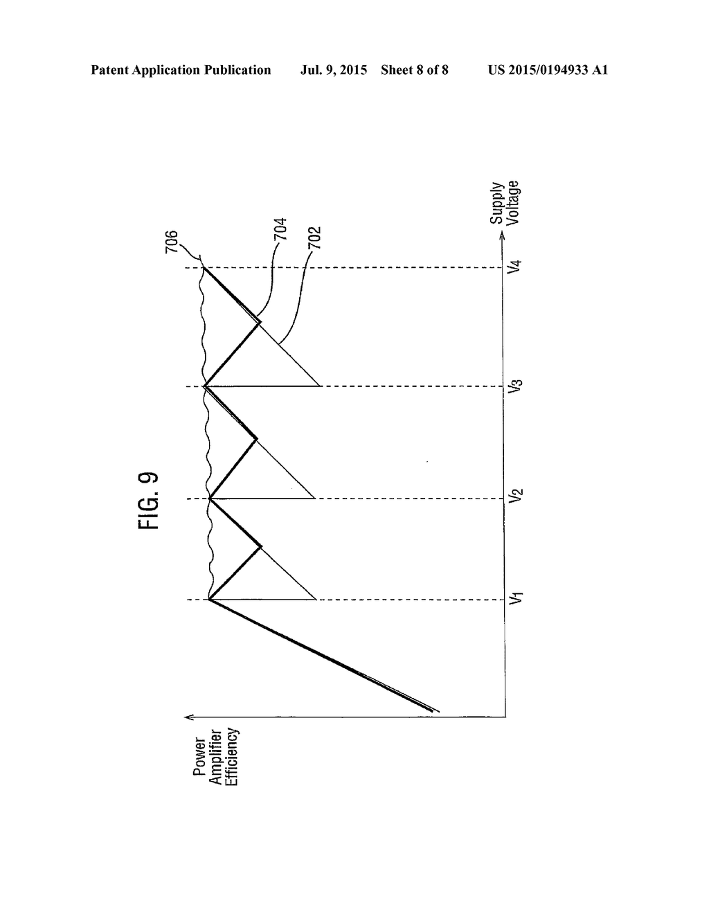 High Efficiency Amplification - diagram, schematic, and image 09