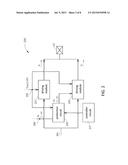 DRIVING CIRCUIT AND DRIVING METHOD diagram and image