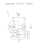 DRIVING CIRCUIT AND DRIVING METHOD diagram and image