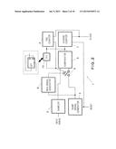 ANALOG-TO-DIGITAL CONVERTER AND IMAGE SENSOR diagram and image